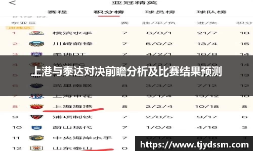 上港与泰达对决前瞻分析及比赛结果预测